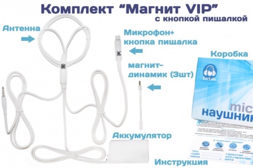 Комплект Hands Free VIP + «Магнит»